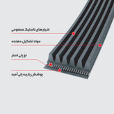 تسمه دینام شیاری3PK