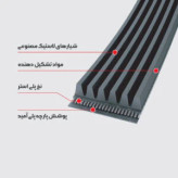 تسمه دینام شیاری 4PK