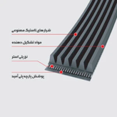 تسمه دینام شیاری 9PK
